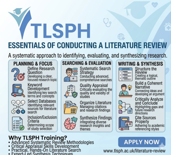 Essentials of Conducting a Literature Review