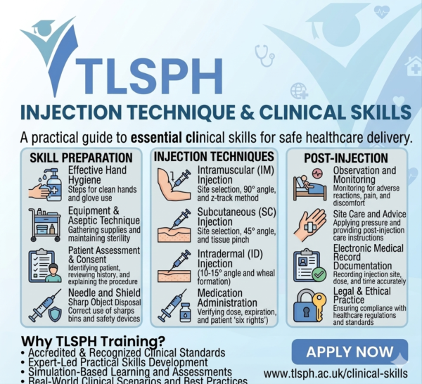 Injection Technique & Clinical Skills